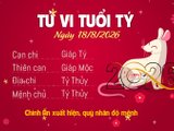 Đọc nhanh bài viết #1189745
