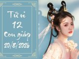 Đọc nhanh bài viết #1189969