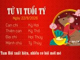 Đọc nhanh bài viết #1193281