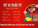 Đọc nhanh bài viết #1194162