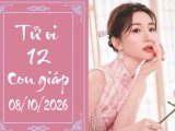 Đọc nhanh bài viết #1195022