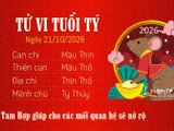 Đọc nhanh bài viết #1196466