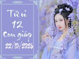 Đọc nhanh bài viết #1196591