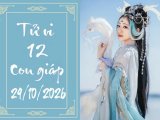 Đọc nhanh bài viết #1197343