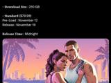 GTA VI rộ tin cần tới 210 GB bộ nhớ, game thủ PS5 lo phải xóa bớt trò chơi