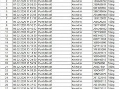 Đọc nhanh bài viết 1029219