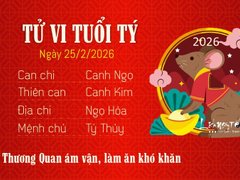 Đọc nhanh bài viết 1030561