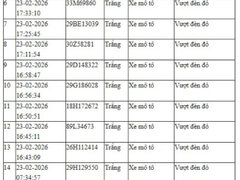 Đọc nhanh bài viết 1030643