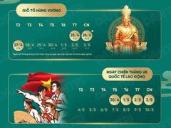 Đọc nhanh bài viết 1031098