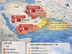 Đọc nhanh bài viết 1031452