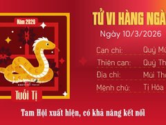 Đọc nhanh bài viết 1032006