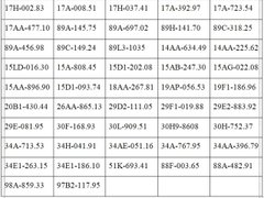 Đọc nhanh bài viết 1032084
