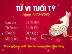 Đọc nhanh bài viết 1032759