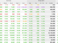 Đọc nhanh bài viết 1032834