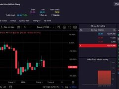 Đọc nhanh bài viết 1032866