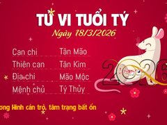 Đọc nhanh bài viết 1032891