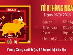 Đọc nhanh bài viết 1033254