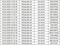 Đọc nhanh bài viết 1033320