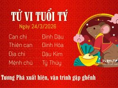Đọc nhanh bài viết 1033550