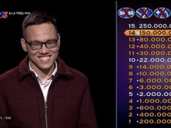 Đọc nhanh bài viết 1033691