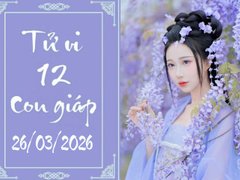 Đọc nhanh bài viết 1033787