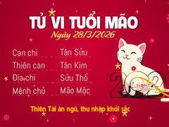 Ảnh bìa bài viết