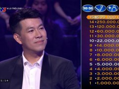 Đọc nhanh bài viết 1034430