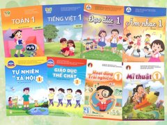 Đọc nhanh bài viết 1034461