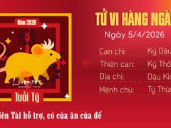 Đọc nhanh bài viết 1034853