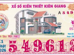 Đọc nhanh bài viết 1035450