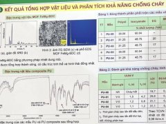 Đọc nhanh bài viết 1035505