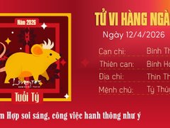 Đọc nhanh bài viết 1035616