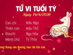 Đọc nhanh bài viết 1035836