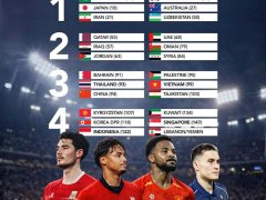 Đọc nhanh bài viết 1036046