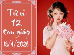 Đọc nhanh bài viết 1036291