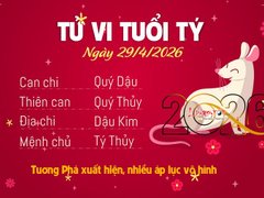 Đọc nhanh bài viết 1037432