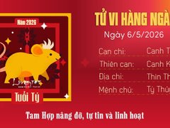 Đọc nhanh bài viết 1038103