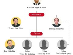 Đọc nhanh bài viết 1038431