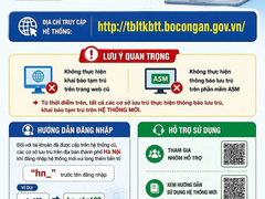 Đọc nhanh bài viết 1038525