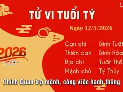 Đọc nhanh bài viết 1038746