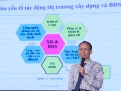 Đọc nhanh bài viết 1038838