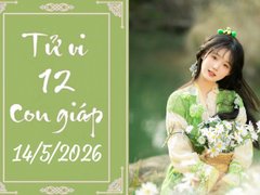 Đọc nhanh bài viết 1171901