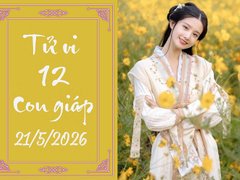 Đọc nhanh bài viết 1179807