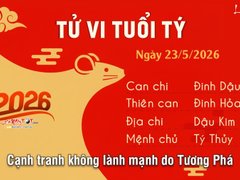 Đọc nhanh bài viết 1180060