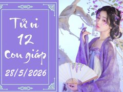 Đọc nhanh bài viết 1180649