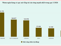 Đọc nhanh bài viết 1181458