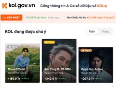 Đọc nhanh bài viết 1182955