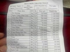 Đọc nhanh bài viết 1183371