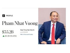 Đọc nhanh bài viết 1183716