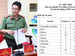 Đọc nhanh bài viết 1185882